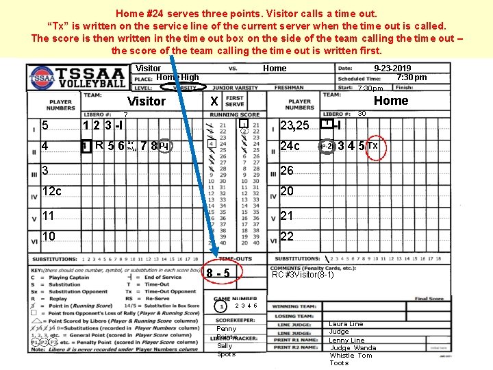 Home #24 serves three points. Visitor calls a time out. “Tx” is written on