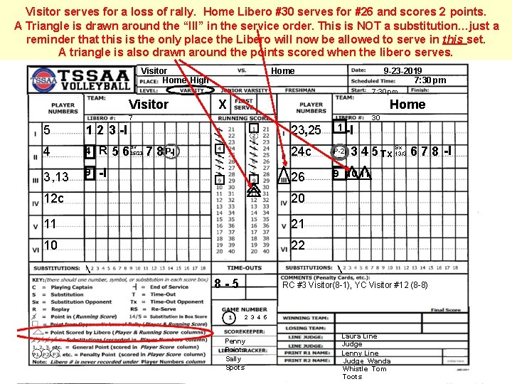 Visitor serves for a loss of rally. Home Libero #30 serves for #26 and