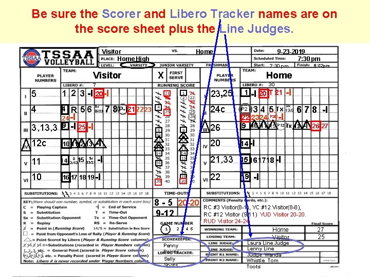 Be sure the Scorer and Libero Tracker names are on the score sheet plus