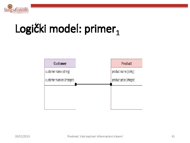 Logički model: primer 1 28/02/2019 Predmet: Veb bazirani informacioni sistemi 41 