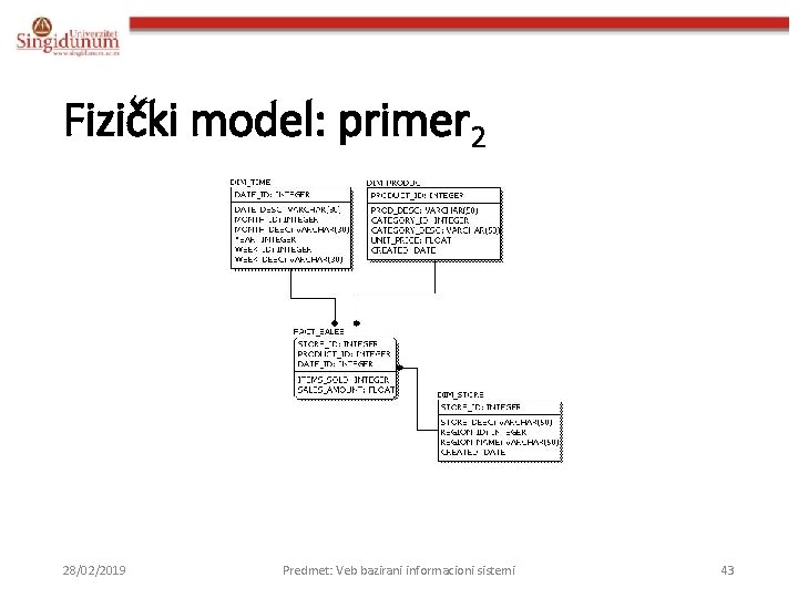 Fizički model: primer 2 28/02/2019 Predmet: Veb bazirani informacioni sistemi 43 