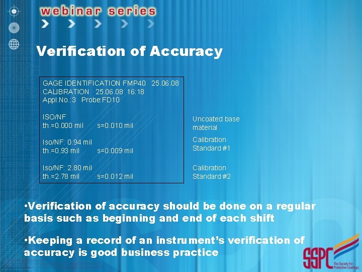 Verification of Accuracy GAGE IDENTIFICATION FMP 40 25. 06. 08 CALIBRATION 25. 06. 08