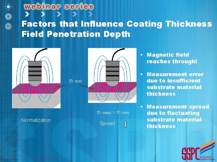 Factors that Influence Coating Thickness Field Penetration Depth § Magnetic field reaches through! §