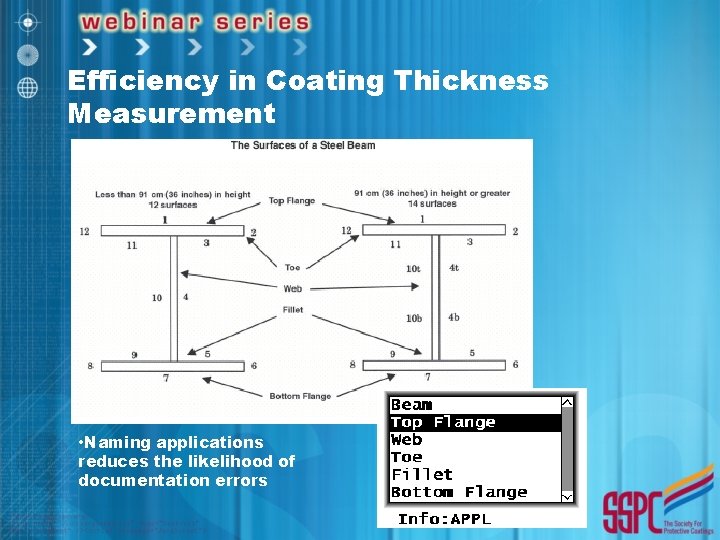 Efficiency in Coating Thickness Measurement • Naming applications reduces the likelihood of documentation errors