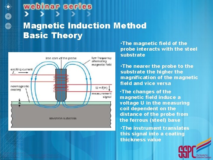 Magnetic Induction Method Basic Theory • The magnetic field of the probe interacts with