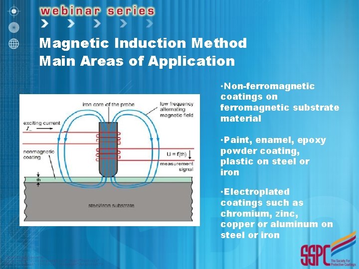 Magnetic Induction Method Main Areas of Application • Non-ferromagnetic coatings on ferromagnetic substrate material