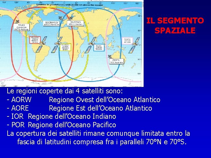 IL SEGMENTO SPAZIALE Le regioni coperte dai 4 satelliti sono: - AORW Regione Ovest