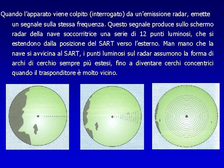 Quando l’apparato viene colpito (interrogato) da un’emissione radar, emette un segnale sulla stessa frequenza.