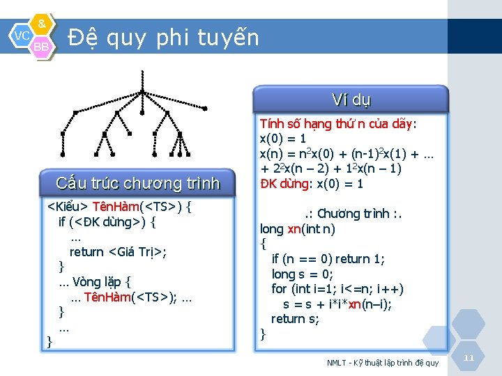 VC & BB Đệ quy phi tuyến Ví dụ Cấu trúc chương trình <Kiểu>