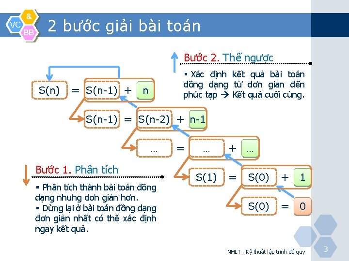 VC & BB 2 bước giải bài toán Bước 2. Thế ngược S(n) §