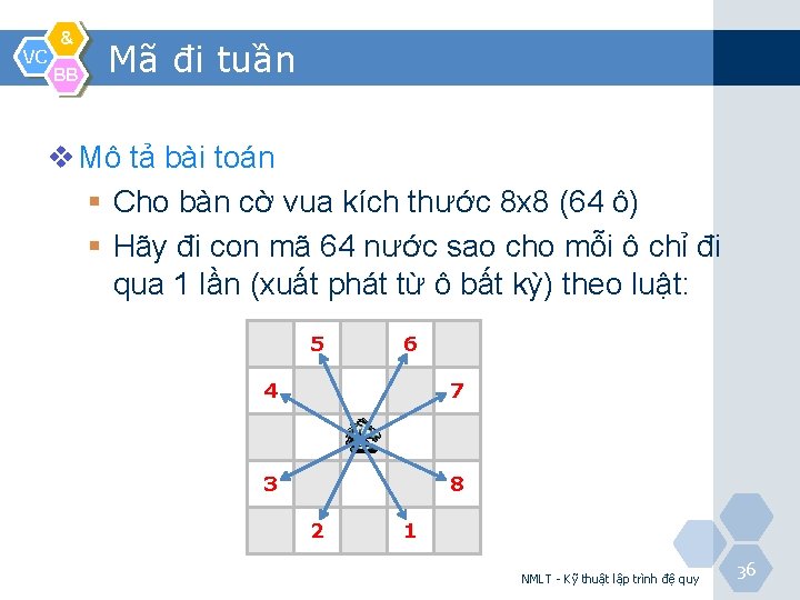 VC & BB Mã đi tuần v Mô tả bài toán § Cho bàn