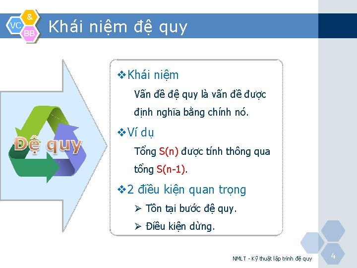 VC & BB Khái niệm đệ quy v. Khái niệm Vấn đề đệ quy