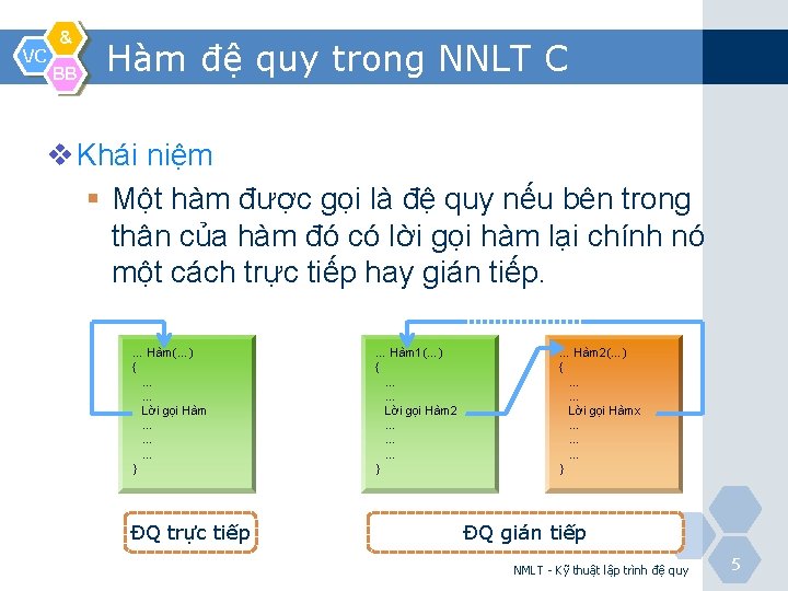 VC & BB Hàm đệ quy trong NNLT C v Khái niệm § Một