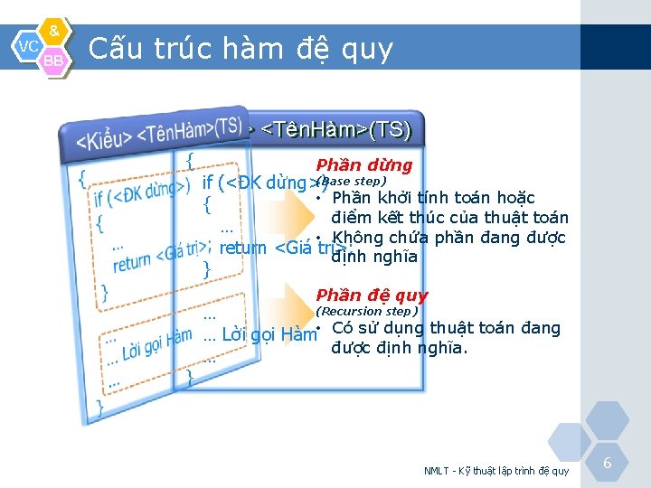 VC & BB Cấu trúc hàm đệ quy <Kiểu> <Tên. Hàm>(TS) { Phần dừng