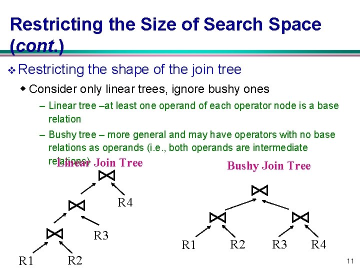 Restricting the Size of Search Space (cont. ) v Restricting the shape of the