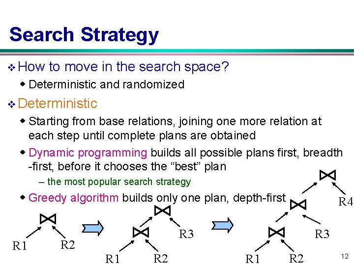 Search Strategy v How to move in the search space? w Deterministic and randomized