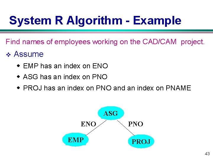 System R Algorithm - Example Find names of employees working on the CAD/CAM project.