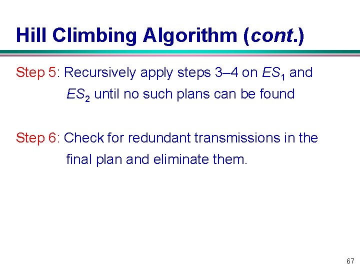 Hill Climbing Algorithm (cont. ) Step 5: Recursively apply steps 3– 4 on ES