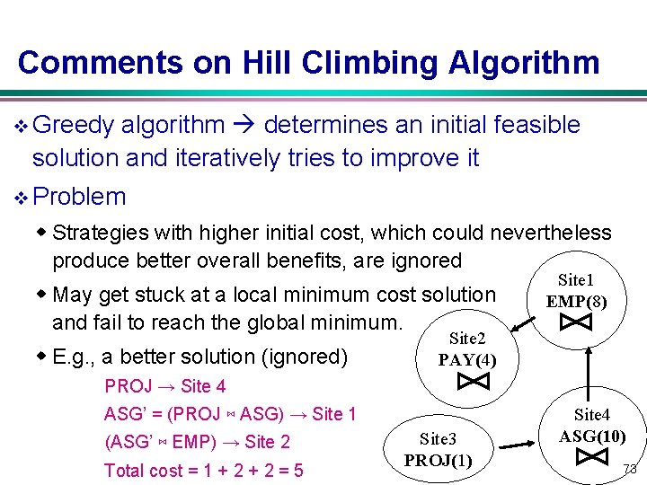 Comments on Hill Climbing Algorithm v Greedy algorithm determines an initial feasible solution and