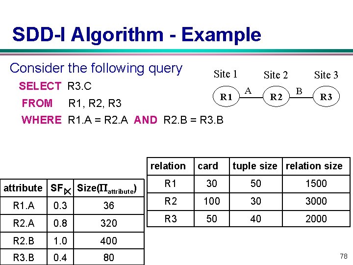SDD-I Algorithm - Example Consider the following query Site 1 SELECT R 3. C