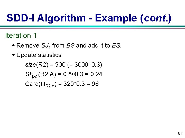 SDD-I Algorithm - Example (cont. ) Iteration 1: w Remove SJ 1 from BS