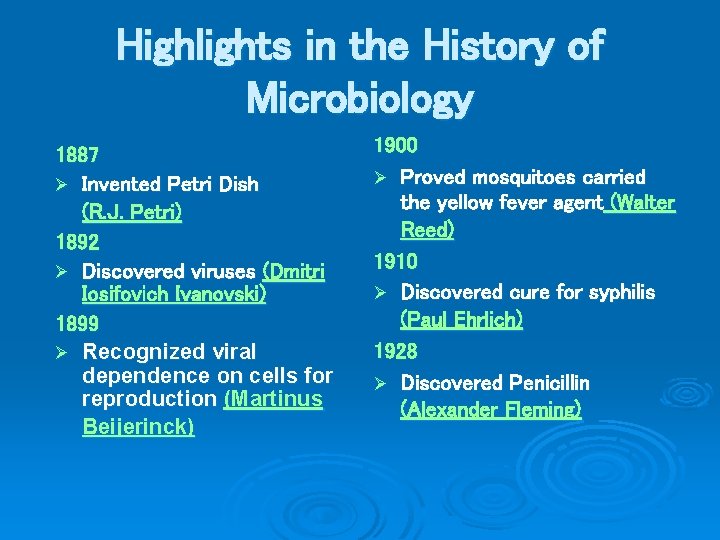 Highlights in the History of Microbiology 1887 Ø Invented Petri Dish (R. J. Petri)