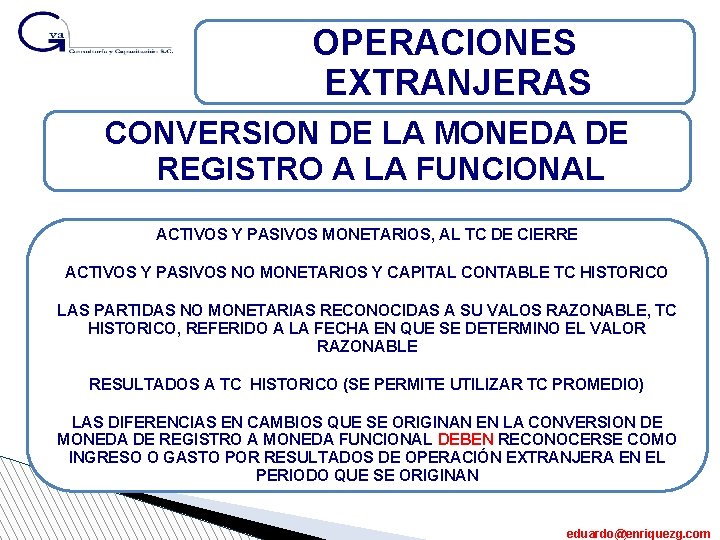 OPERACIONES EXTRANJERAS CONVERSION DE LA MONEDA DE REGISTRO A LA FUNCIONAL ACTIVOS Y PASIVOS