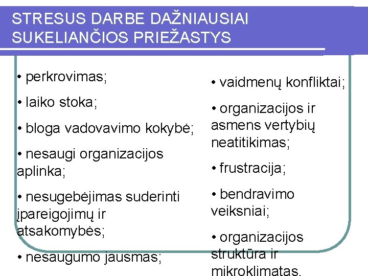 STRESUS DARBE DAŽNIAUSIAI SUKELIANČIOS PRIEŽASTYS • perkrovimas; • vaidmenų konfliktai; • laiko stoka; •