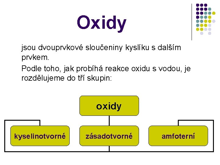 Oxidy jsou dvouprvkové sloučeniny kyslíku s dalším prvkem. Podle toho, jak probíhá reakce oxidu