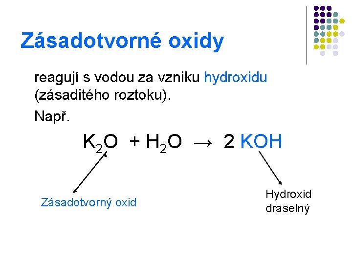 Zásadotvorné oxidy reagují s vodou za vzniku hydroxidu (zásaditého roztoku). Např. K 2 O
