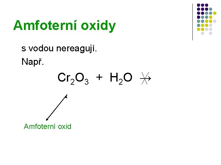 Amfoterní oxidy s vodou nereagují. Např. Cr 2 O 3 + H 2 O
