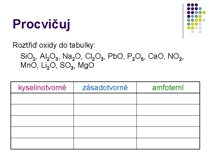 Procvičuj Roztřiď oxidy do tabulky: Si. O 2, Al 2 O 3, Na 2
