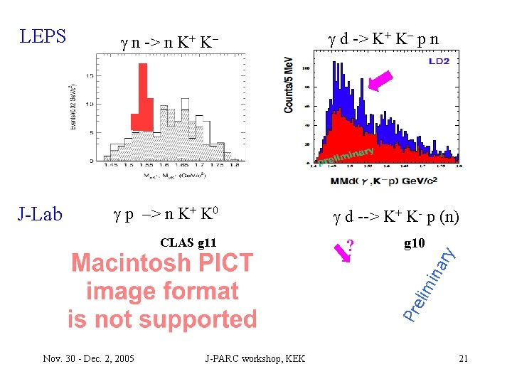 g n -> n K+ K– J-Lab g p –> n K+ K 0