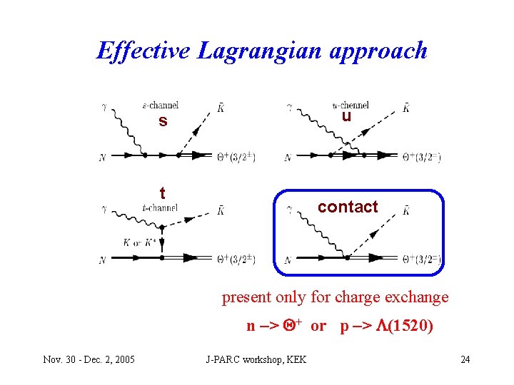 Effective Lagrangian approach u s t contact present only for charge exchange n –>