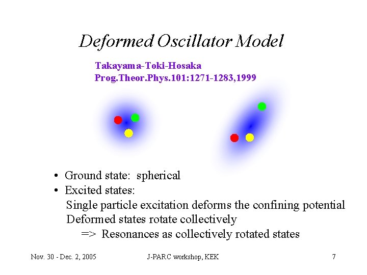 Deformed Oscillator Model Takayama-Toki-Hosaka Prog. Theor. Phys. 101: 1271 -1283, 1999 • Ground state: