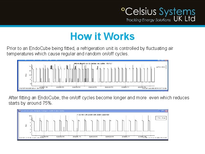 How it Works Prior to an Endo. Cube being fitted, a refrigeration unit is