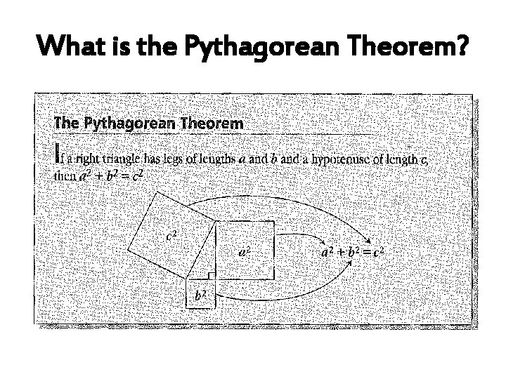 What is the Pythagorean Theorem? 