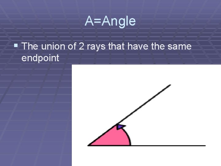 A=Angle § The union of 2 rays that have the same endpoint 