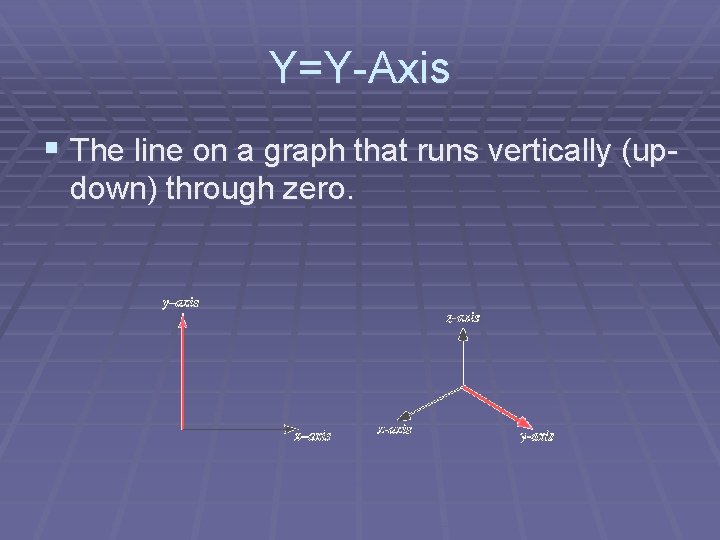 Y=Y-Axis § The line on a graph that runs vertically (updown) through zero. 