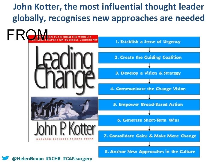 John Kotter, the most influential thought leader globally, recognises new approaches are needed FROM