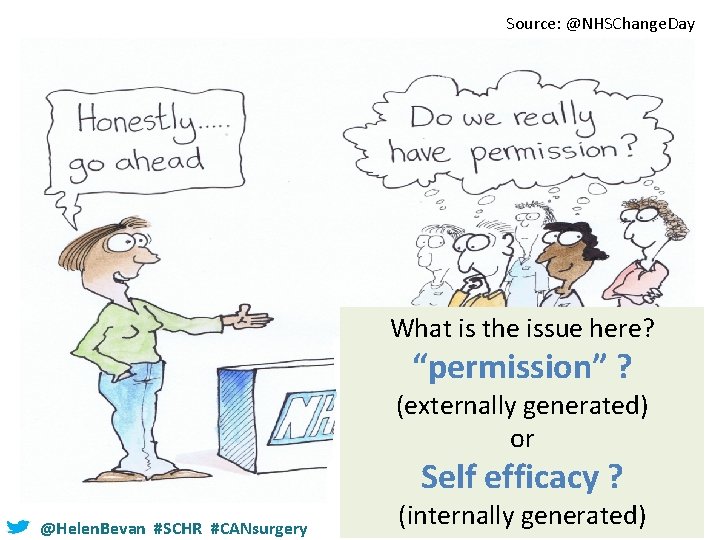 Source: @NHSChange. Day What is the issue here? “permission” ? (externally generated) or Self