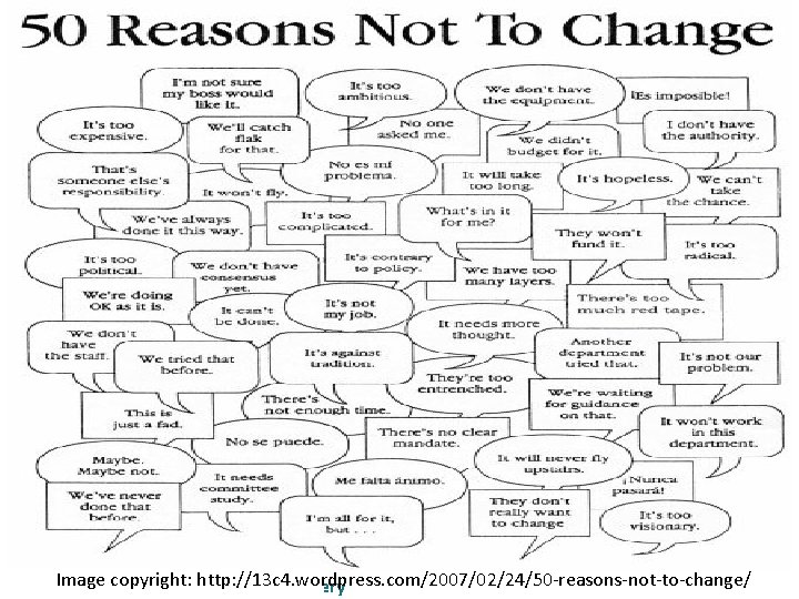 Image copyright: http: //13 c 4. wordpress. com/2007/02/24/50 -reasons-not-to-change/ @Helen. Bevan #SCHR #CANsurgery 