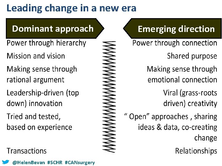 Leading change in a new era Dominant approach @Helen. Bevan #SCHR #CANsurgery Emerging direction