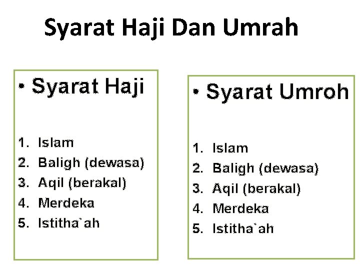 Syarat Haji Dan Umrah • Syarat Haji • Syarat Umroh 1. 2. 3. 4.