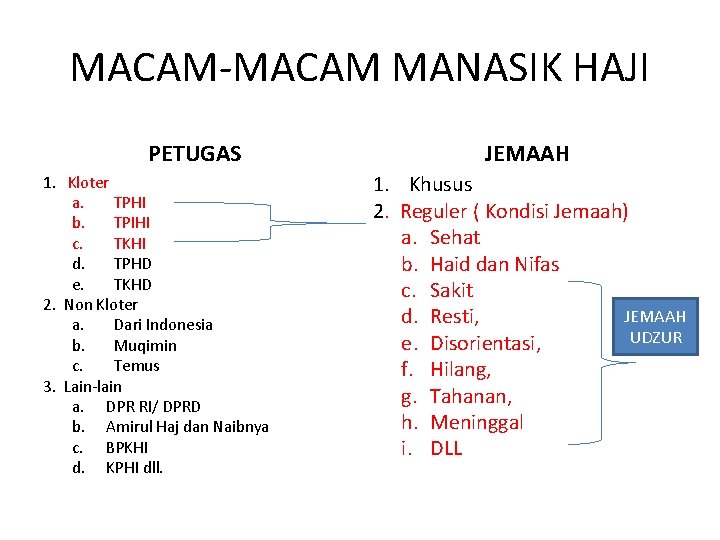 MACAM-MACAM MANASIK HAJI PETUGAS 1. Kloter a. TPHI b. TPIHI c. TKHI d. TPHD
