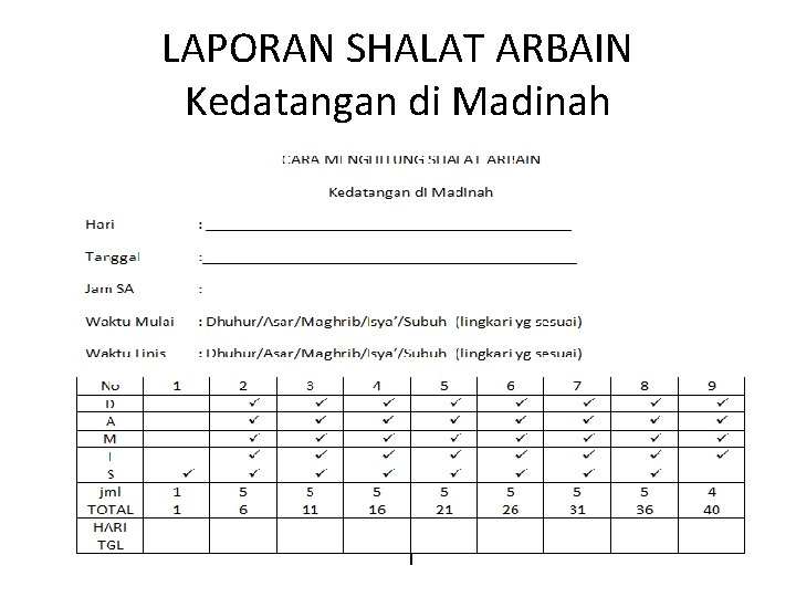 LAPORAN SHALAT ARBAIN Kedatangan di Madinah 