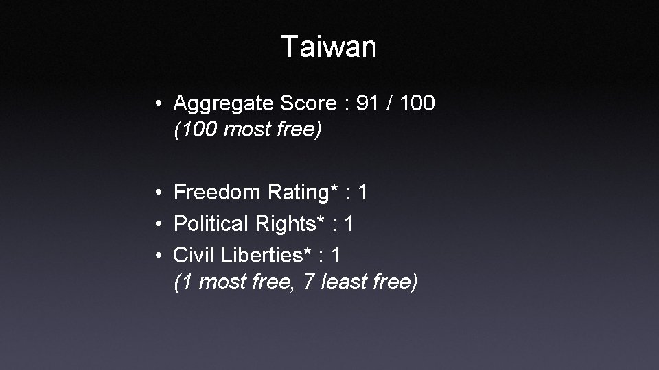 Taiwan • Aggregate Score : 91 / 100 (100 most free) • Freedom Rating*