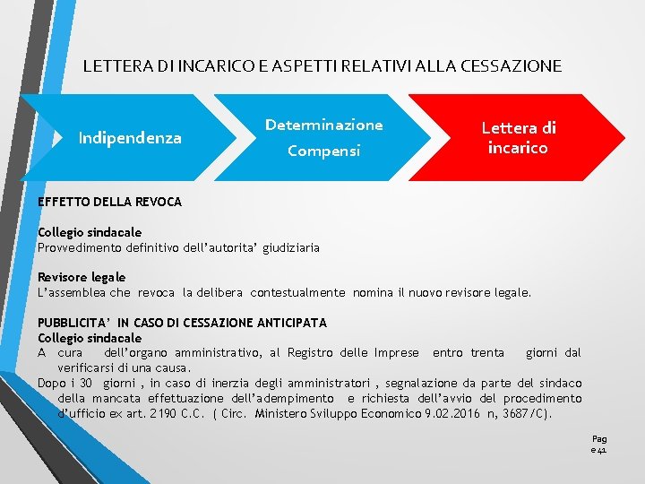 LETTERA DI INCARICO E ASPETTI RELATIVI ALLA CESSAZIONE Indipendenza Determinazione Compensi Lettera di incarico