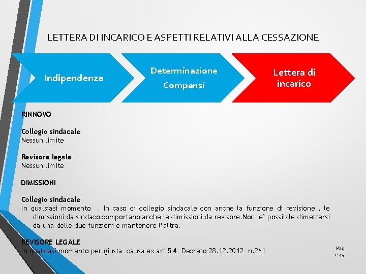 LETTERA DI INCARICO E ASPETTI RELATIVI ALLA CESSAZIONE Indipendenza Determinazione Compensi Lettera di incarico