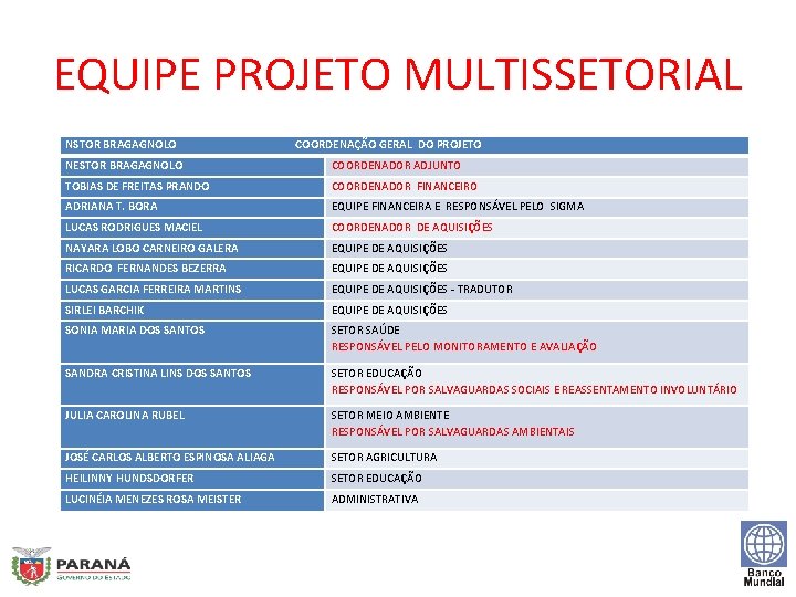 EQUIPE PROJETO MULTISSETORIAL NSTOR BRAGAGNOLO COORDENAÇÃO GERAL DO PROJETO NESTOR BRAGAGNOLO COORDENADOR ADJUNTO TOBIAS